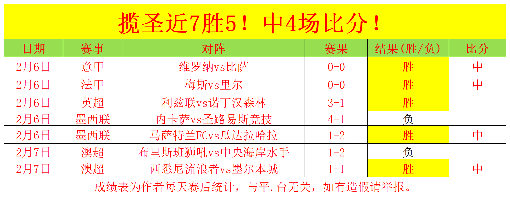 意甲球员身,价降幅排行,弗拉霍维奇,BB贝博艾弗森体育,BellBet,BB贝博艾弗森体育网址,BB贝博艾弗森app,BB贝博艾弗森官网,BB贝博艾弗森集团