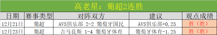 利物浦客战,曼城,球完胜,BB贝博艾弗森体育,BellBet,BB贝博艾弗森体育网址,BB贝博艾弗森app,BB贝博艾弗森官网,BB贝博艾弗森集团
