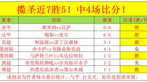 意甲球员身价降幅排行：弗拉霍维奇以1500万欧跌幅领跑