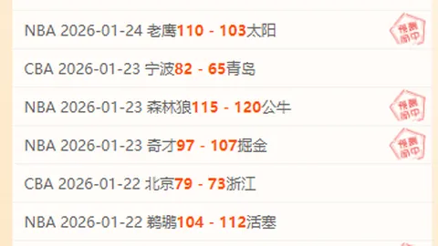 巴西大胜智利，南美世预赛第17轮全取三分，内马尔库蒂尼奥点射建功，维尼修斯破门得分