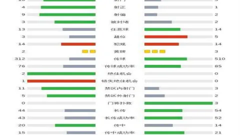 Uzi谈K神缺席乌兹杯：压力大怕丢脸，海选表现轻松虐